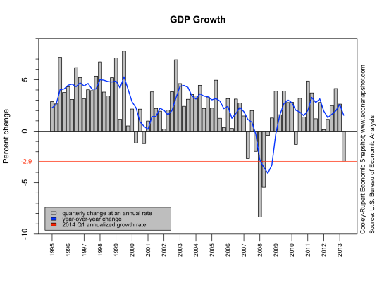 gdprealchgm-2014-06-25