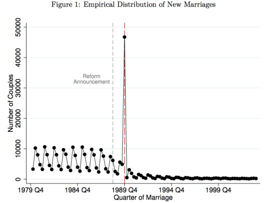 Please don't trickle down off the fiscal cliff