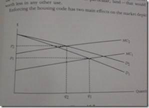 posner habitability