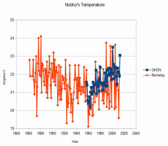 ScreenHunter_2539 Sep. 05 05.52