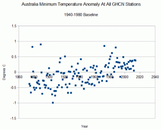 ScreenHunter_2732 Sep. 13 08.45