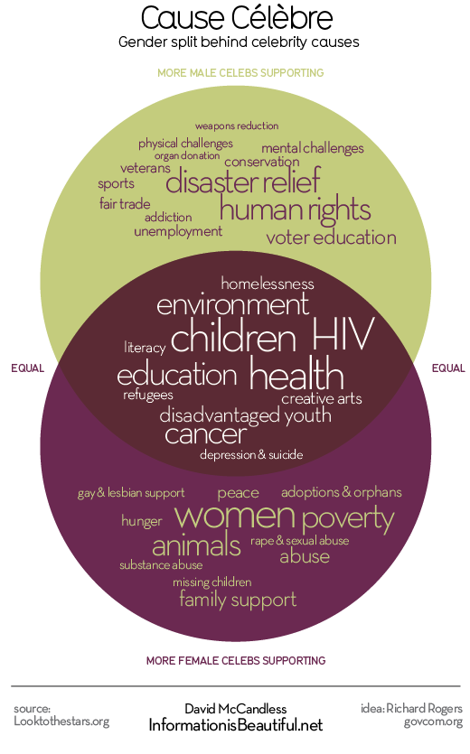 IIB_Cause_Celebre.png image