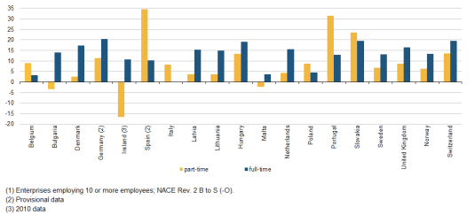 Screen Shot 2013-05-09 at 07.35.48