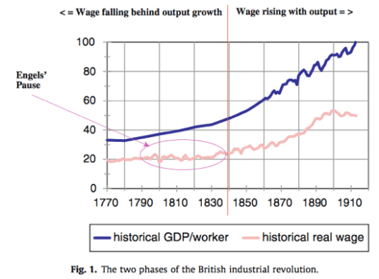 Www nuff ox ac uk Users Allen engelspause pdf