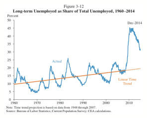 Screenshot 2015-02-19 09.07.29