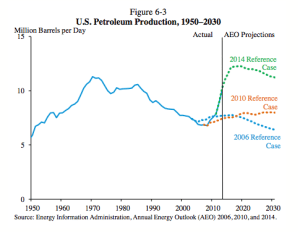 Screenshot 2015-02-19 09.12.14