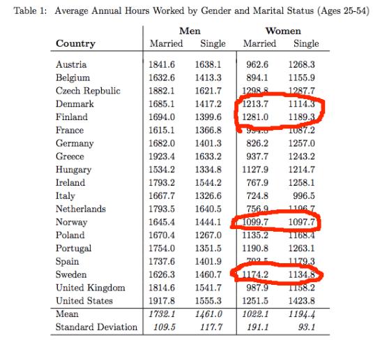 marriage.png.CROP.article568-large