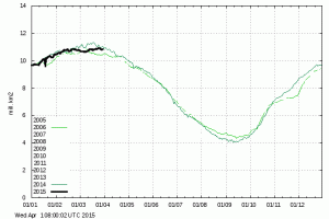 ScreenHunter_8202 Apr. 01 23.06