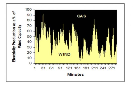 part-1-fig-11-1024x6611