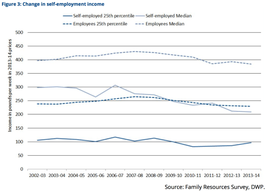 Screen Shot 2015-10-15 at 17.19.08