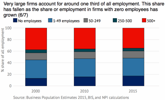 Screen Shot 2015-11-16 at 09.48.31