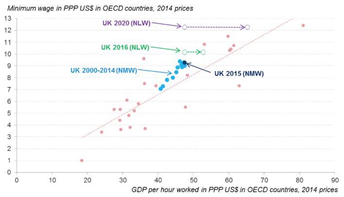 Screen Shot 2015-11-20 at 16.17.15