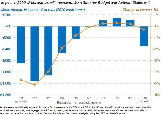 Screen Shot 2015-11-27 at 09.05.31