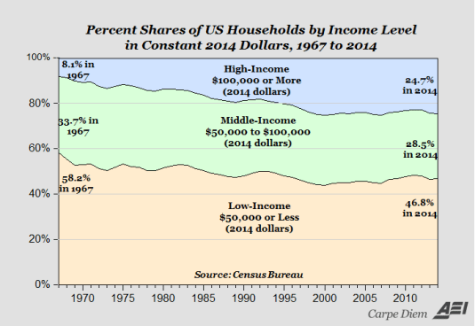 incomeshares1