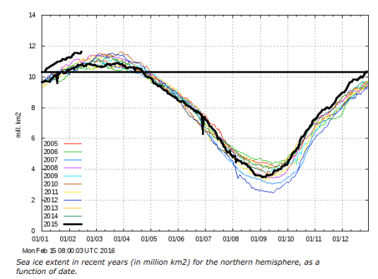 Screen Shot 2016-02-16 at , February 16, 3.21.18 AM