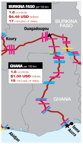 Ghana Road Network