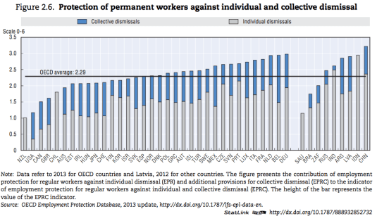Screen Shot 2016-03-07 at 17.45.59
