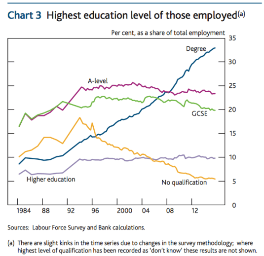 Screen Shot 2016-03-15 at 11.57.55