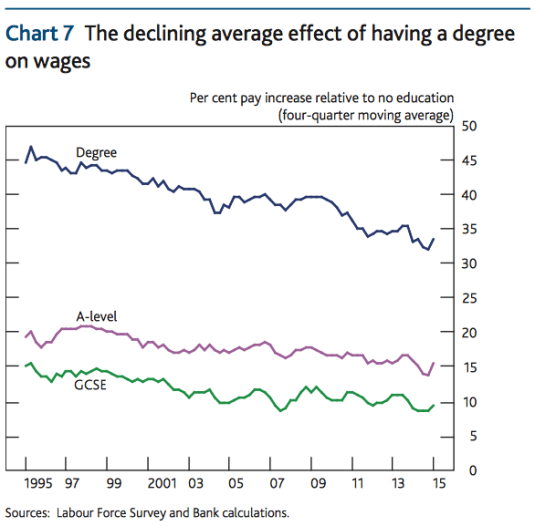 Screen Shot 2016-03-15 at 11.59.14