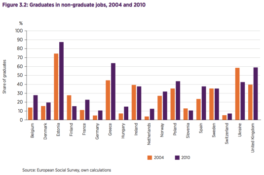 Screen Shot 2016-03-15 at 15.03.37