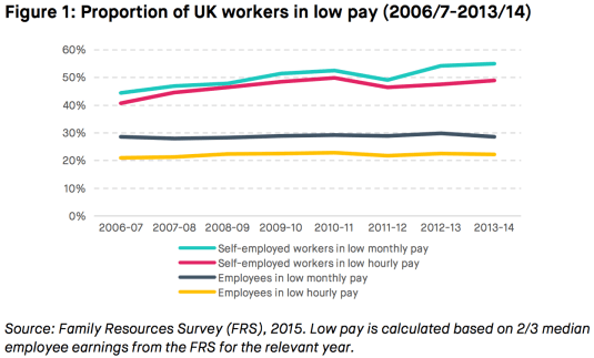 Screen Shot 2016-03-21 at 11.00.57