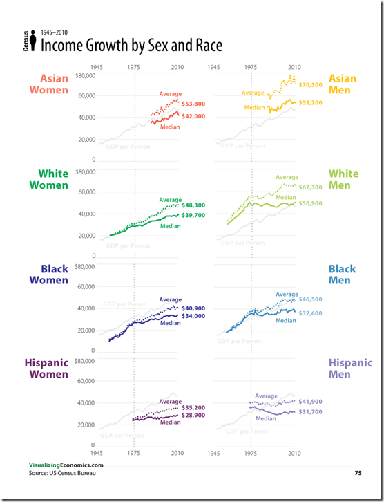 IncomeGuide_2013_Jan17_RGB_page 75_75