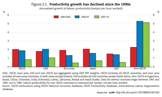 Screen Shot 2016-06-02 at 14.59.36