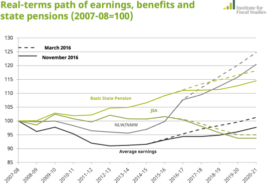 screen-shot-2016-12-01-at-18-33-47