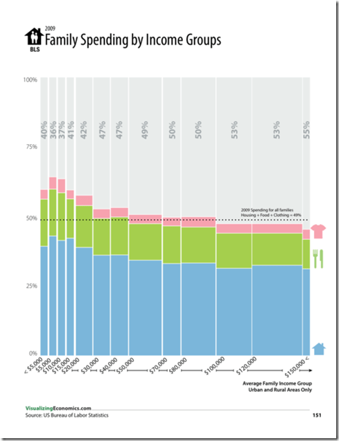 IncomeGuide_2013_Jan17_RGB_page 151_151