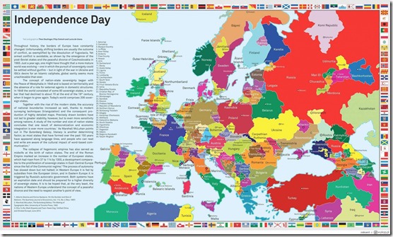 if every European succession movement succeeded