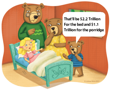 goldilocks