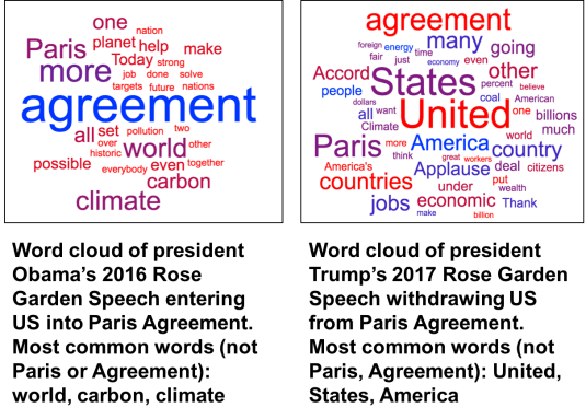 ObamaTrumpParis
