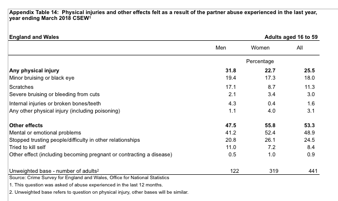 Screenshot 2019-10-29 at 23.09.18