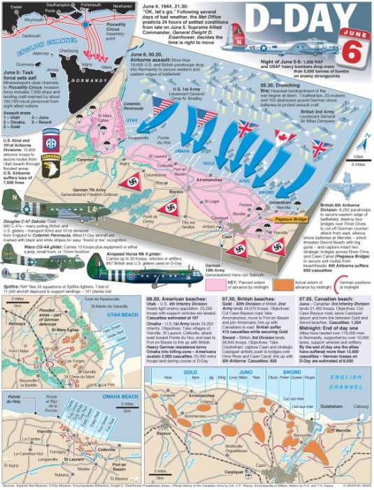 d-day-60-anniversary